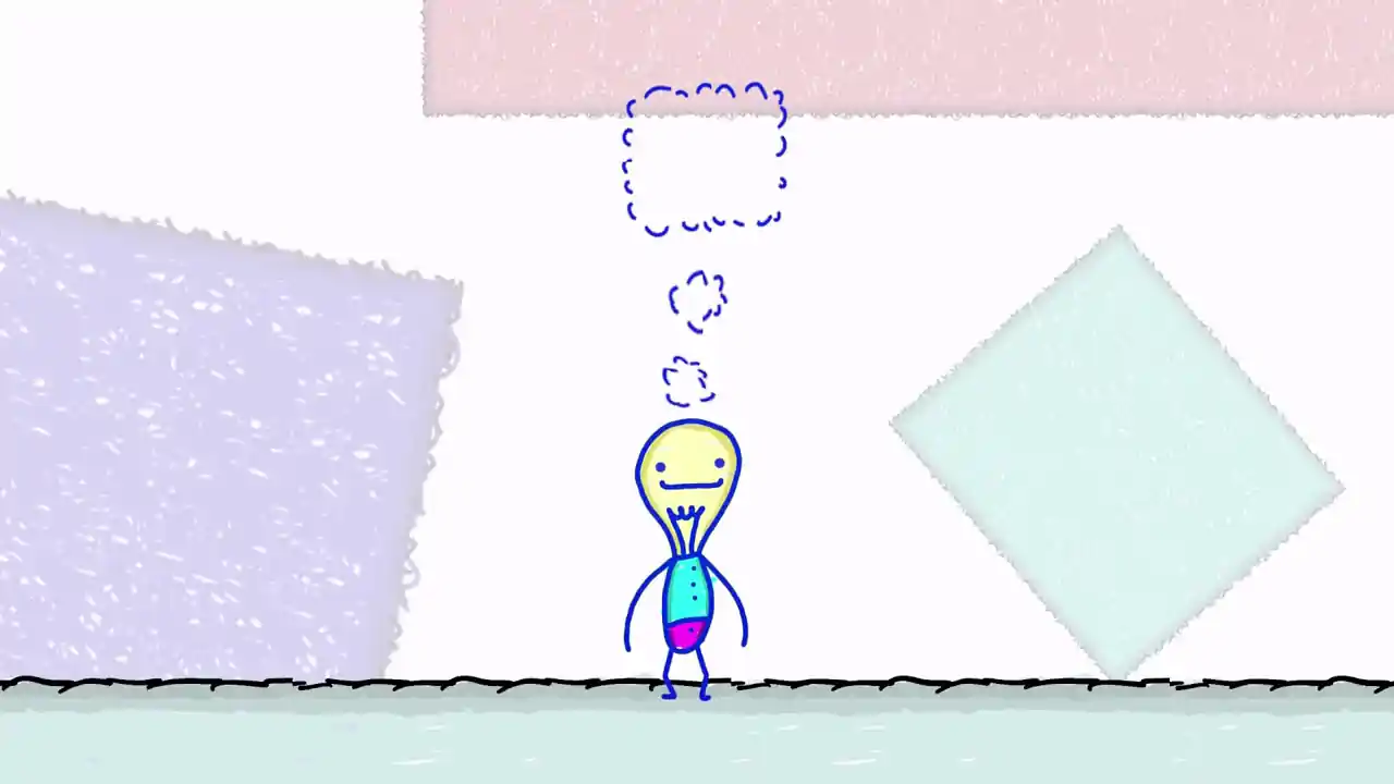 Bulbo's Belief System